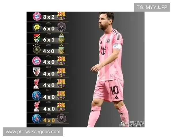 梅西巴黎时期数据解析：角色变化下的效率调整能力