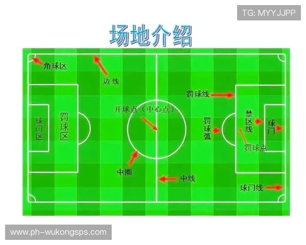 中圈开球规则详解：比赛重启时的站位与程序要求