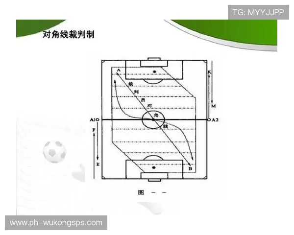 暴力行为在足球判罚中如何界定？裁判尺度背后的规则细节解析