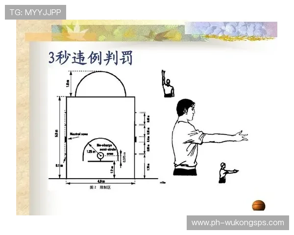 了解篮球规则：裁判协商判罚流程的官方规定与步骤