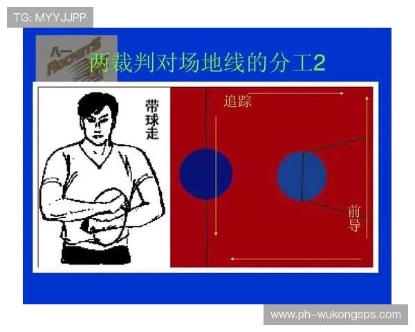 全面解读篮球比赛中球员犯规离场规则的具体判定标准与细节