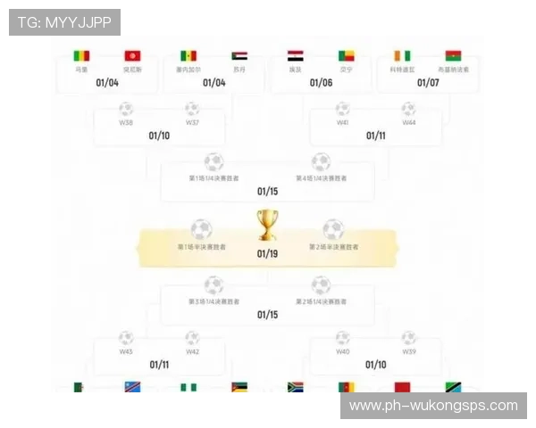 2026世界杯48支球队12个小组怎么分配规则