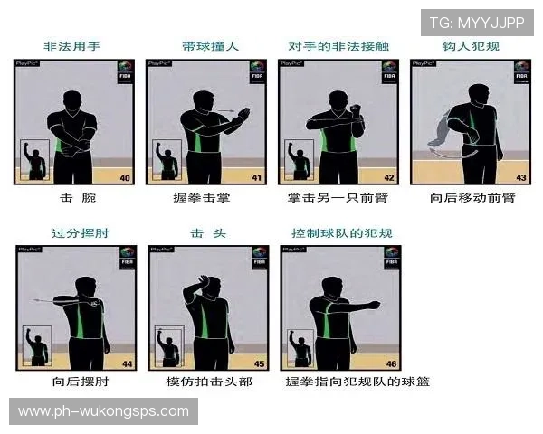 篮球比赛中，拖延时间违例的规则具体是如何判定的？