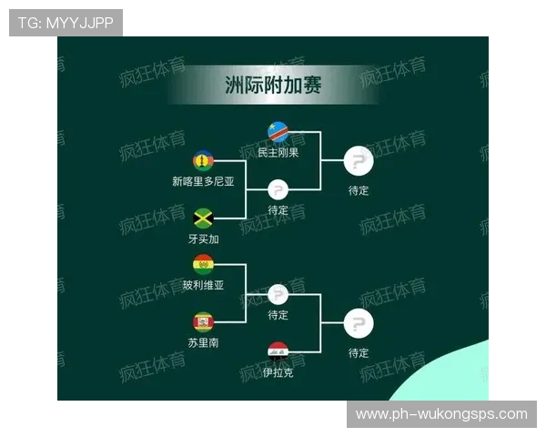 2026世界杯淘汰赛怎么决定晋级 2026世界杯淘汰赛怎么决定晋级