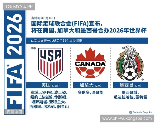 2026世界杯资格流程怎么算 2026世界杯资格流程怎么算