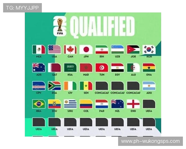 2026世界杯12组赛制公平吗 2026世界杯12组赛制公平吗