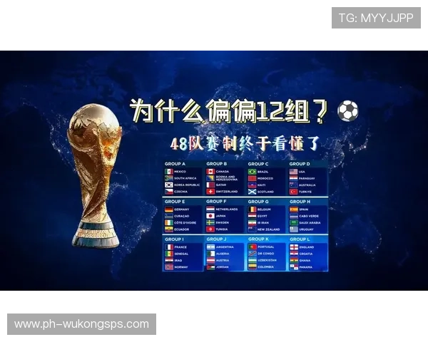 2026世界杯为什么采用12组4队赛制 2026世界杯为什么采用12组4队赛制
