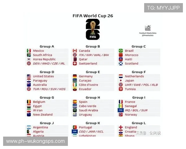 2026世界杯32强晋级机会如何分布 2026世界杯32强晋级机会如何分布
