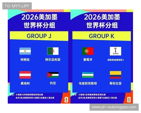 2026世界杯完整版同分排名规则 2026世界杯完整版同分排名规则