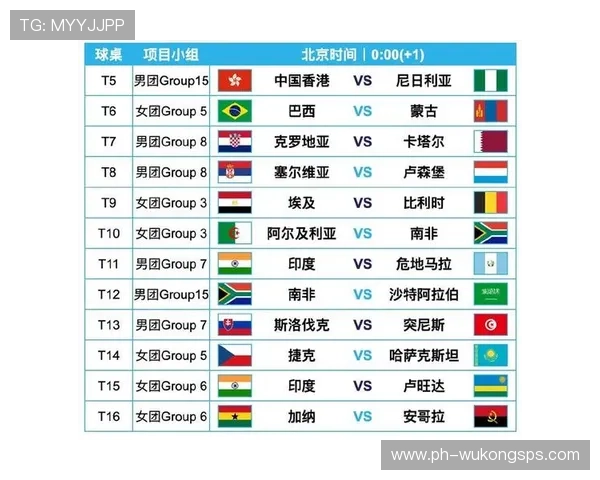2026世界杯各小组第三名晋级机会分析 2026世界杯各小组第三名晋级机会分析