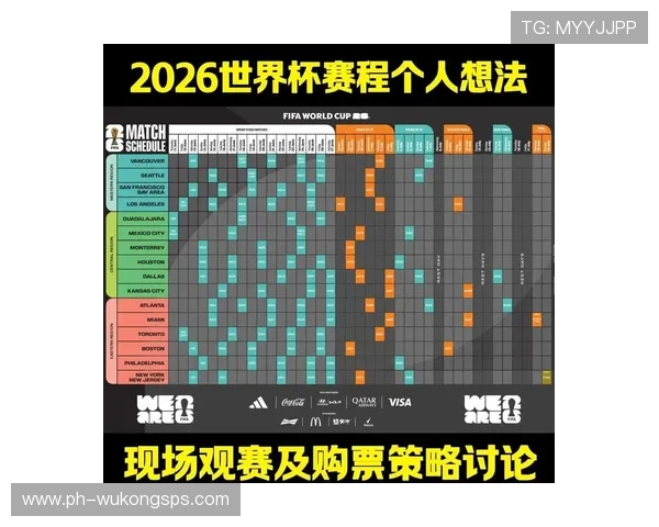 2026世界杯比赛制度有哪些变化 2026世界杯比赛制度有哪些变化