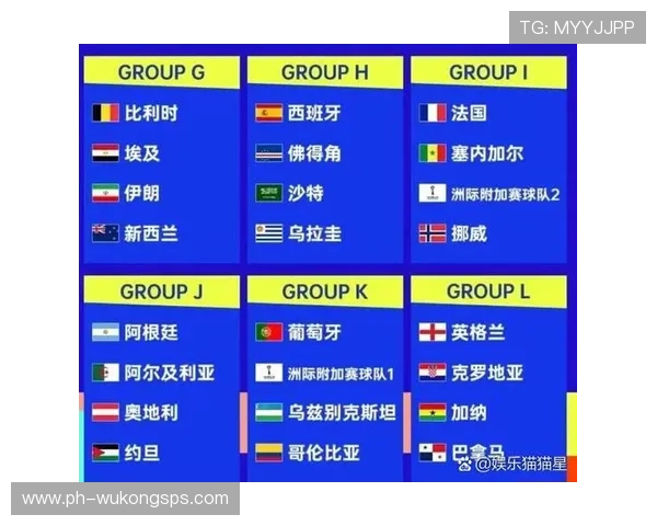 2026世界杯东道主赛况：美国、加拿大、墨西哥相继出局